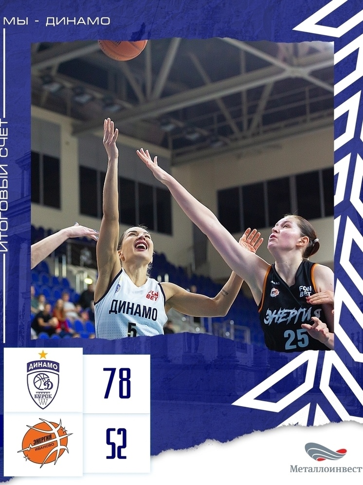     Фото: БК «Динамо» Курск в ВК