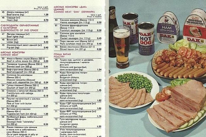 Зависть и неравенство в СССР