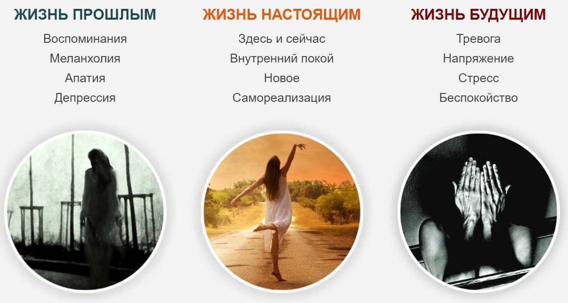 Пример того, как может разворачивать эмоции