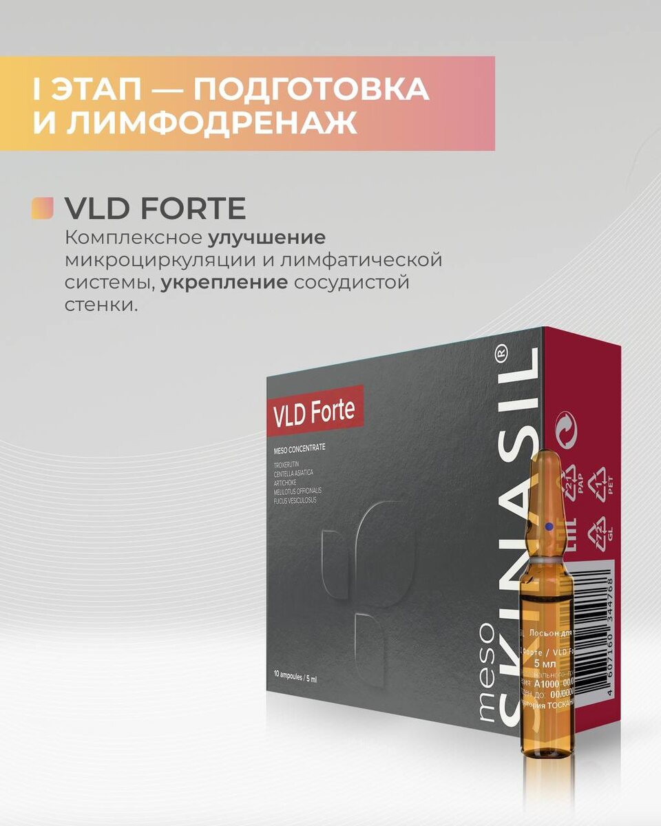 В карусели рассказываем о свойствах каждого препарата, которые
используются в рамках процедур.