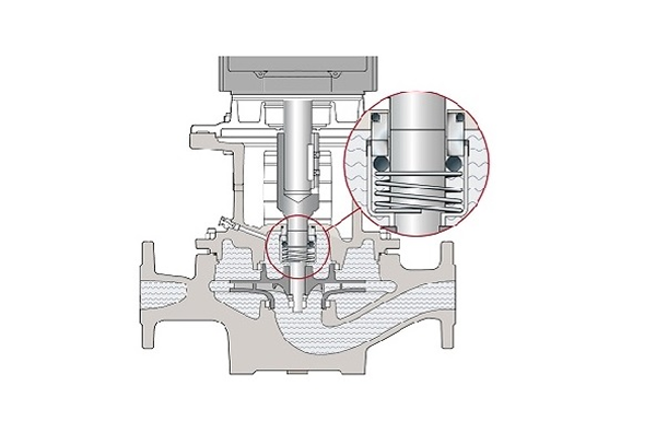 Рисунок насоса в разрезе