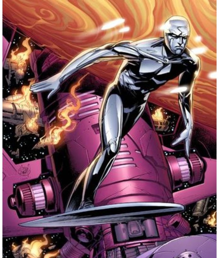 Способности