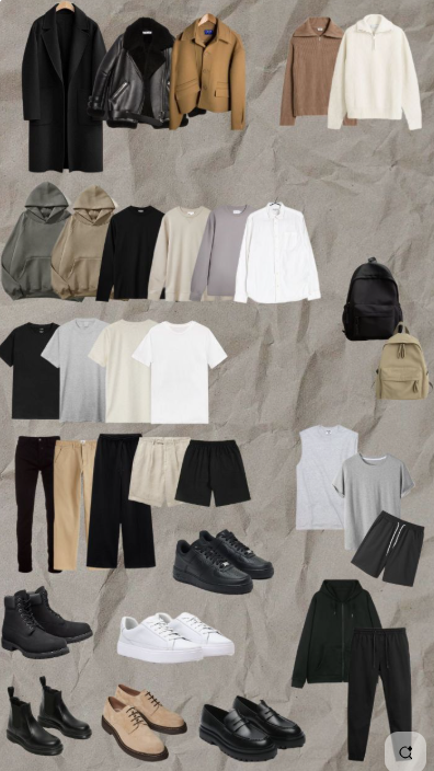 Пример базового молодежного мужского гардероба