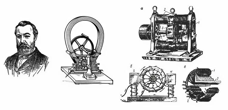 Зеноб Грамм и его конструкции генераторов. Материал взят с сайта https://ut27972.narod.ru