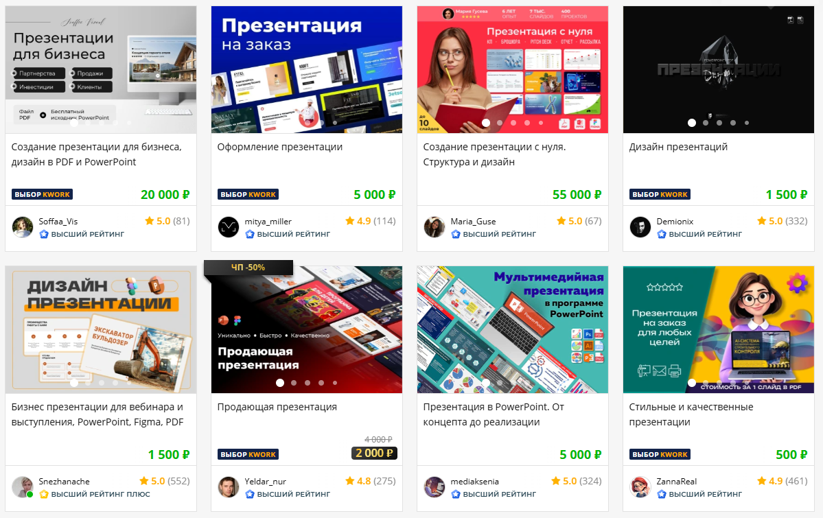 Скриншот предложений на бирже kwork.ru