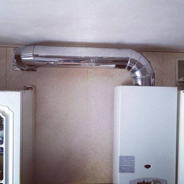 Источник: sauny-kaminy.ru