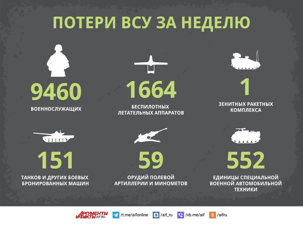    Нажмите для увеличения