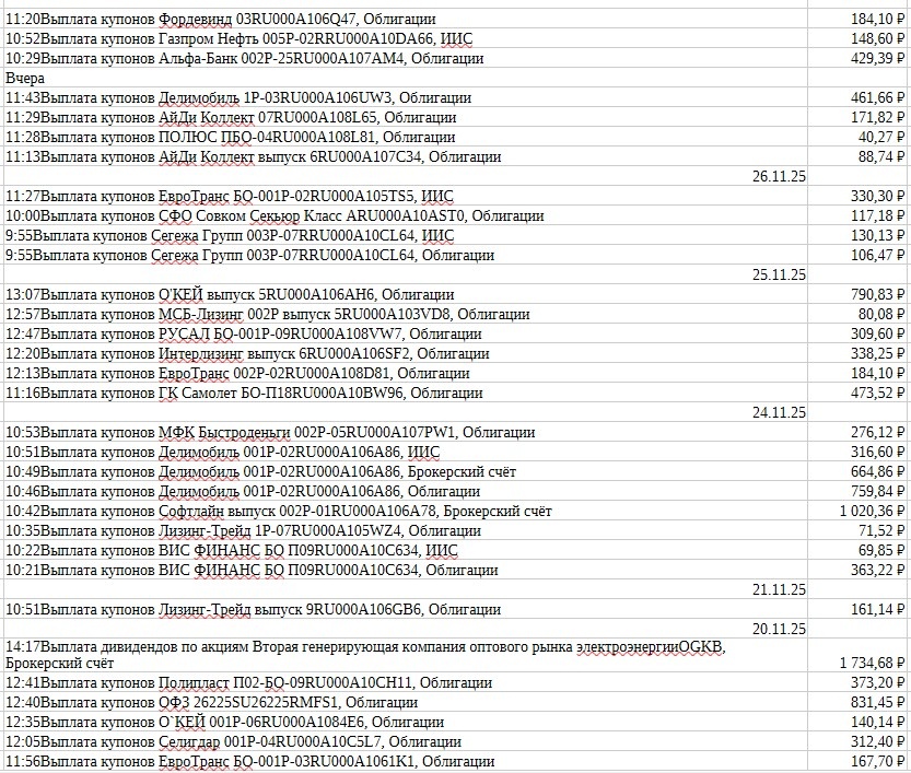выплаты за ноябрь