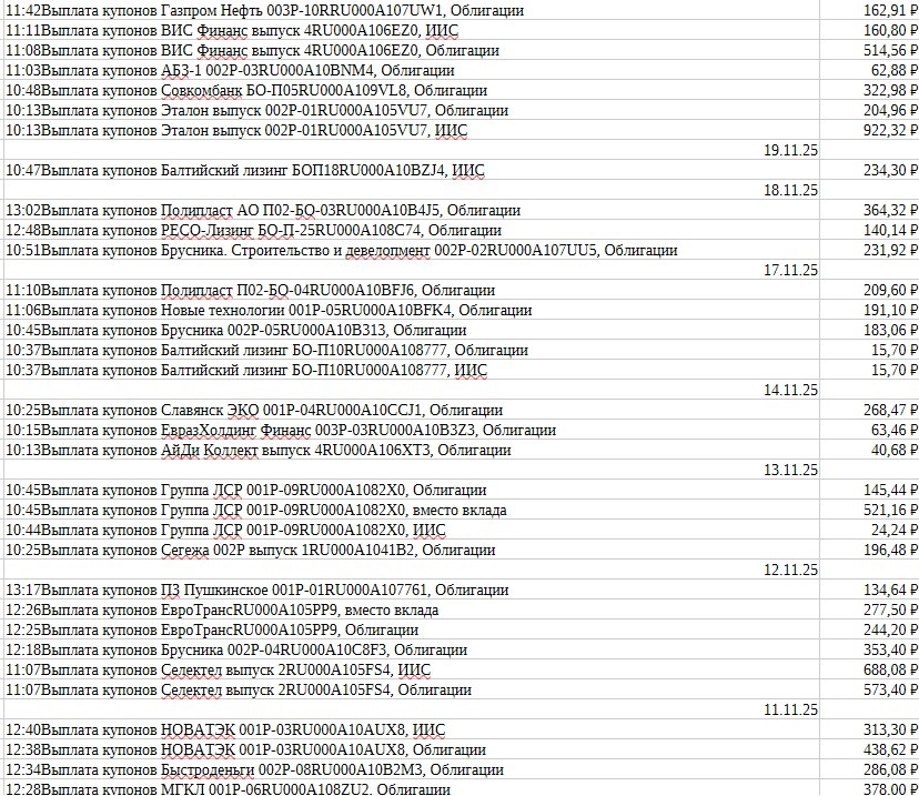 выплаты за ноябрь
