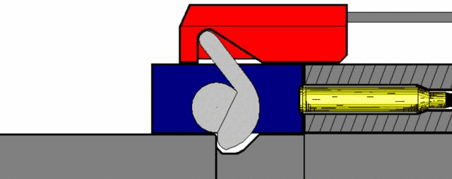 Наглядная иллюстрация работы. Красный - затворная рама, синий - затвор.