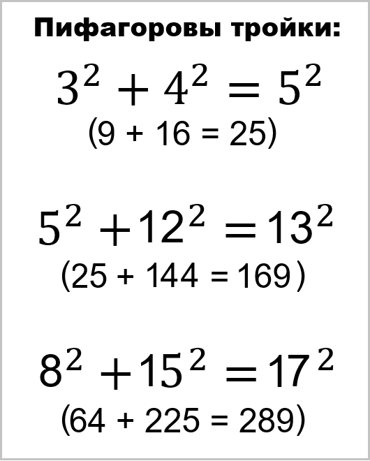 Пифагоровы тройки: "Квадрат числа можно представить как сумму двух других квадратов". Теорема Ферма: "Это равенство работает только с квадратами".
