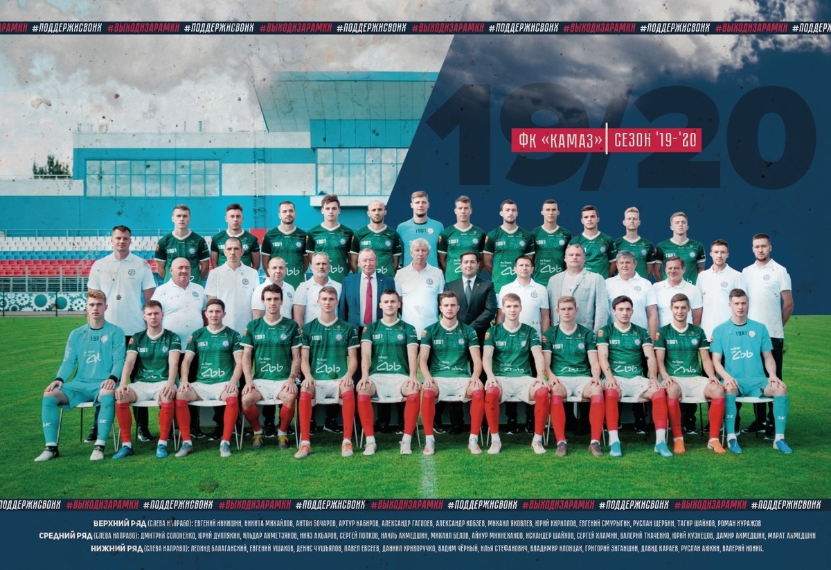 Футбольный клуб «КАМАЗ» в сезоне 2019/2020