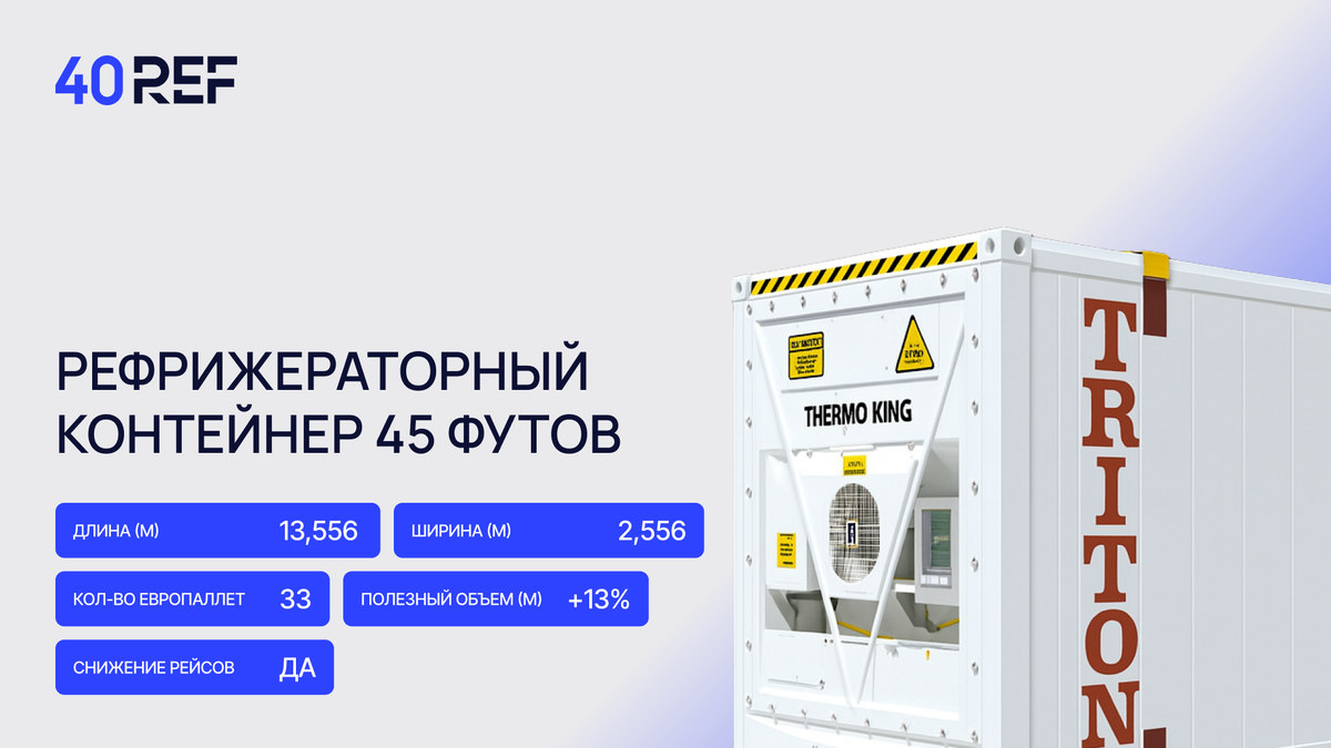 Характеристики рефконтейнера 45 футов: длина, ширина, кол-во европаллет