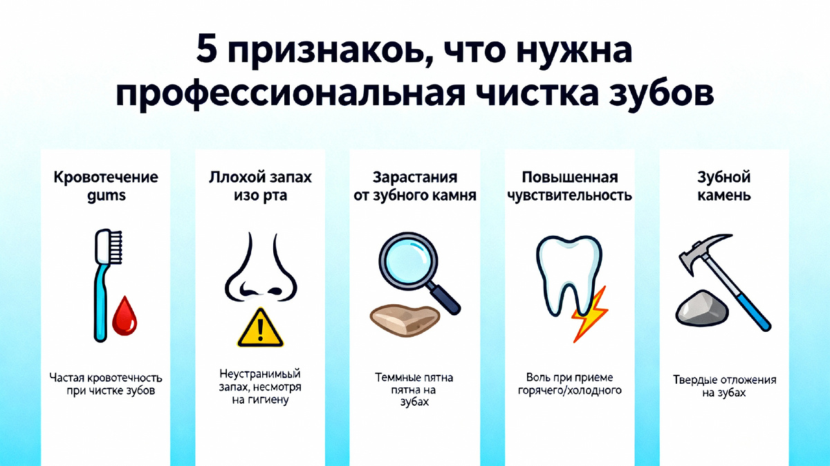 5 признаков, что вам срочно нужна профессиональная чистка зубов