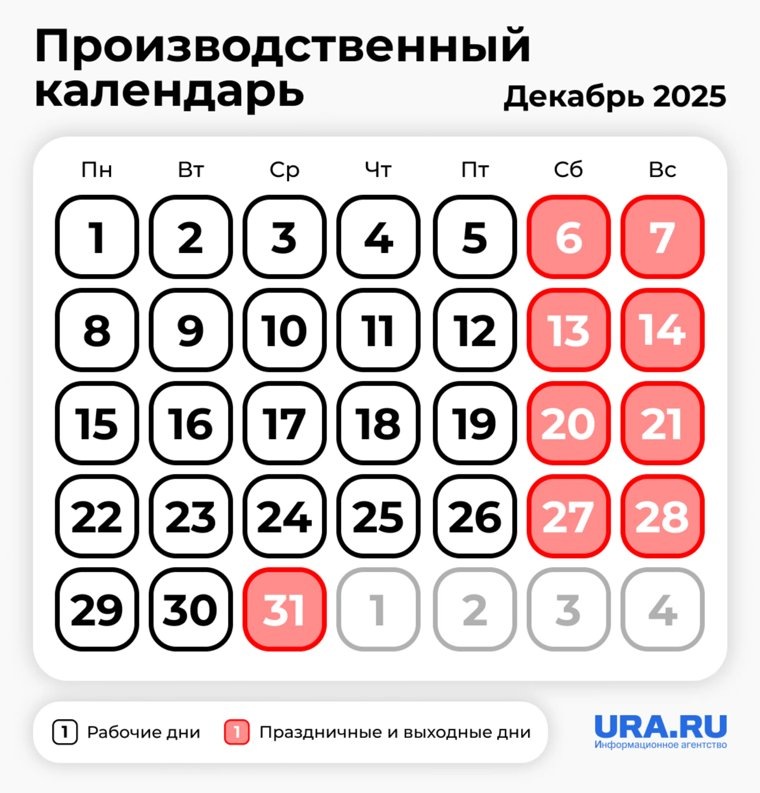    Декабрь 2025 года и начало 2026 года подарят россиянам оптимальный режим труда и отдыха
