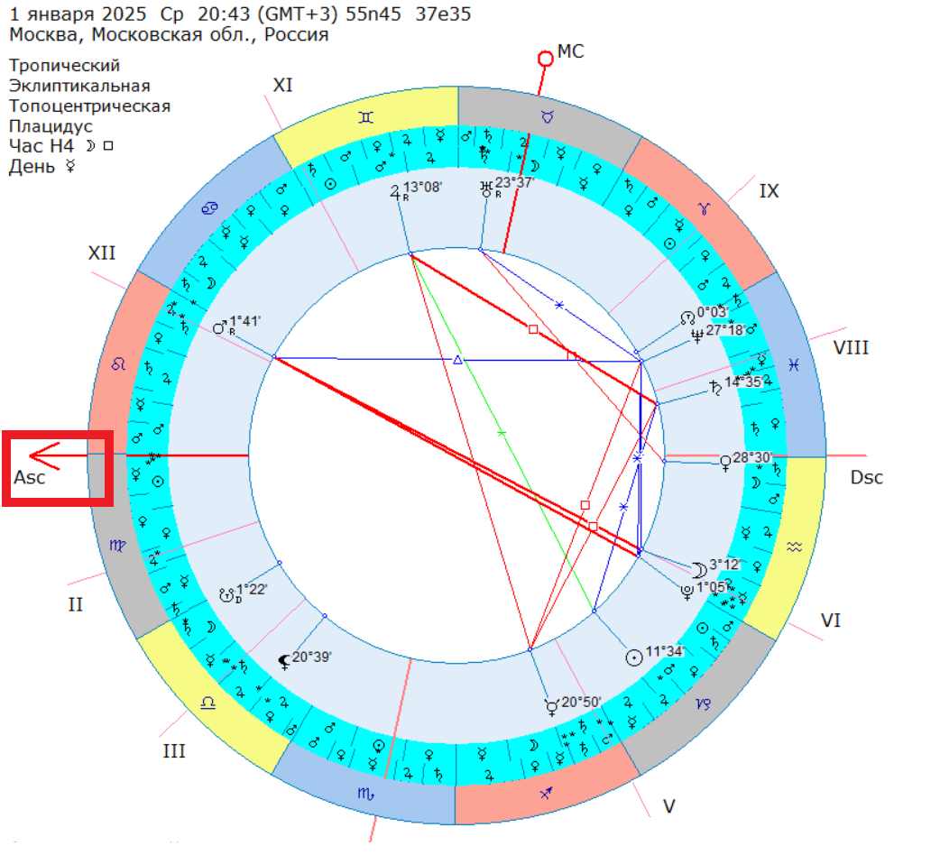 Изображение неба в виде карты. На второй картинке – вид неба. 