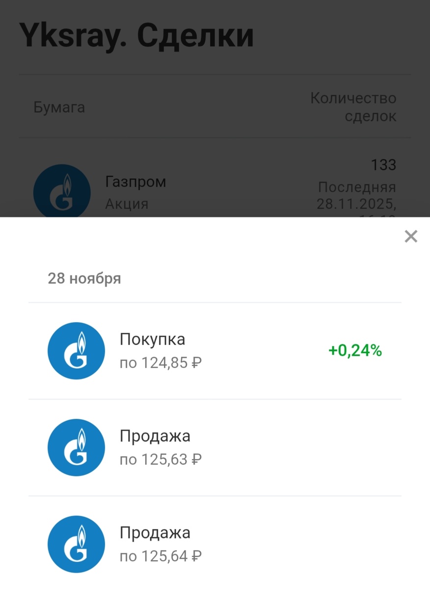 Сегодняшний шорт по Газпрому принёс мне 0,24%