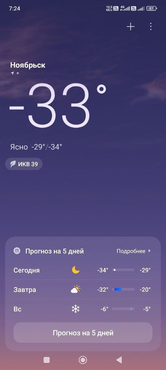 -2