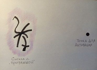 Иллюстрация к методу. Работа автора