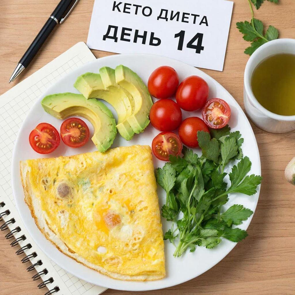 Рецепт кето диеты: День 14 на канале https://dzen.ru/cookday