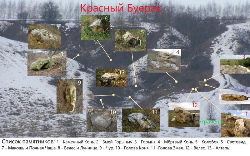 Пантеон Красного Буерака в Чурове на Красном холме