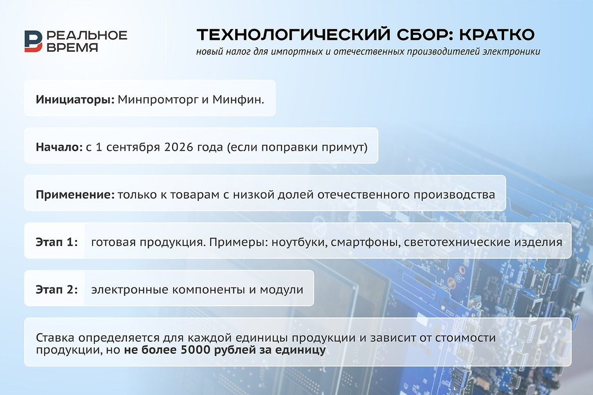   Реальное время / realnoevremya.ru