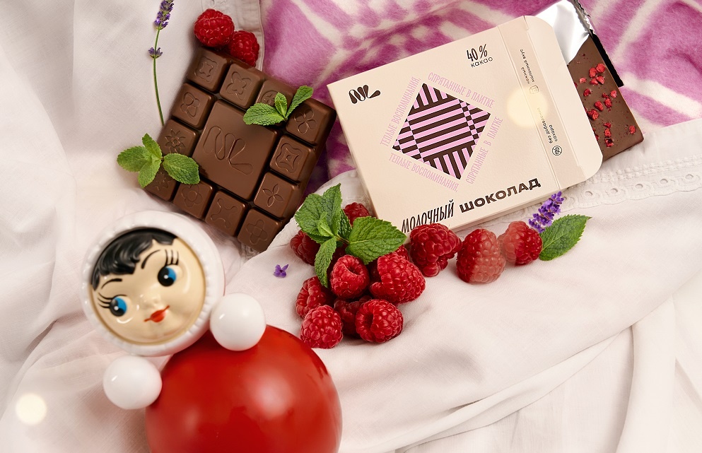 Источник: NL