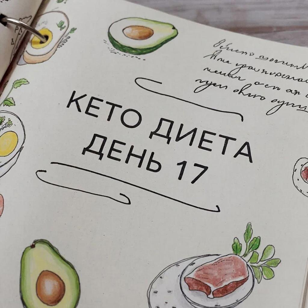 Рецепт кето диеты: День 17 на канале https://dzen.ru/cookday