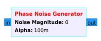 Рис. 1.  Изображение иконки блока «Phase Noise Generator»