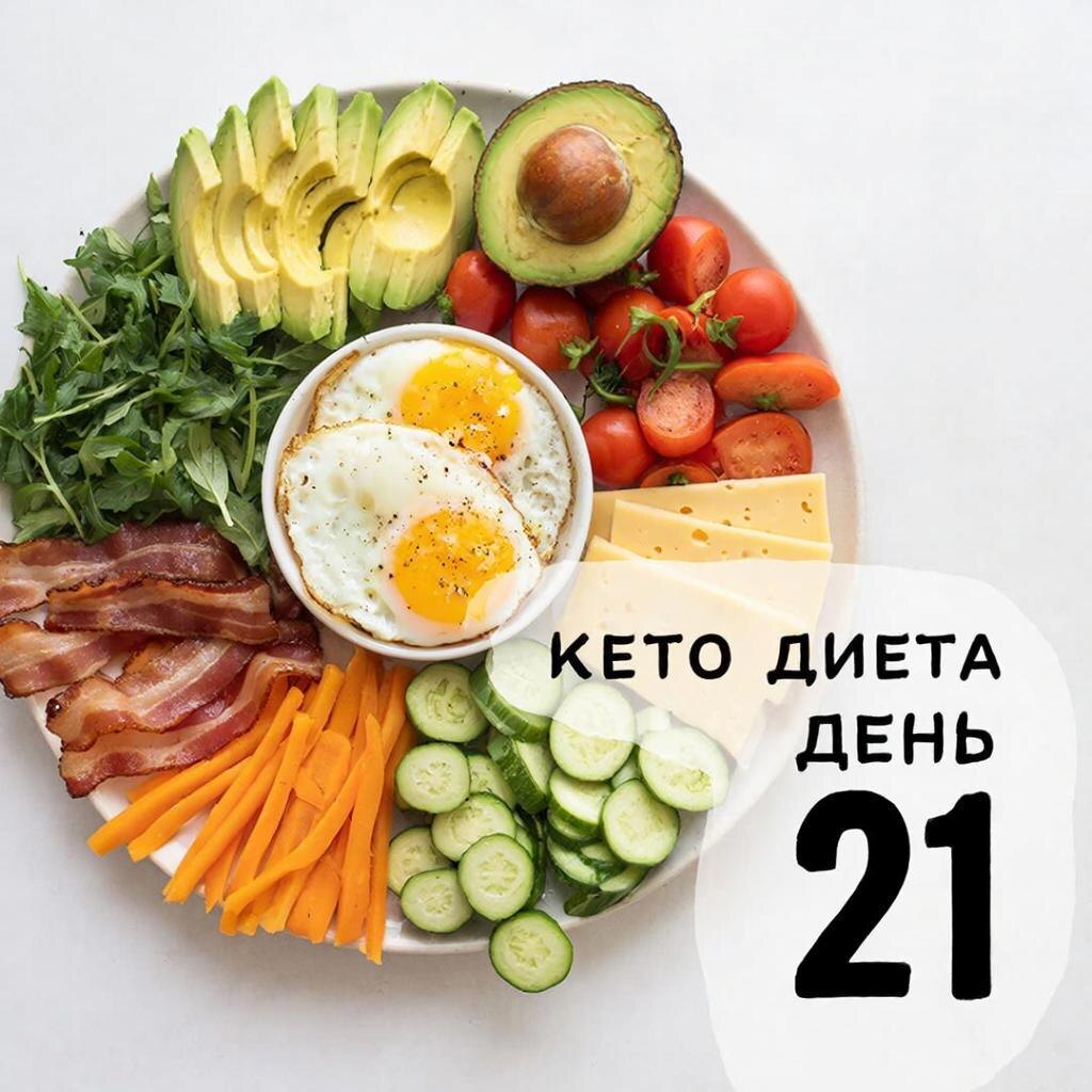 Рецепт кето диеты: День 21 на канале https://dzen.ru/cookday