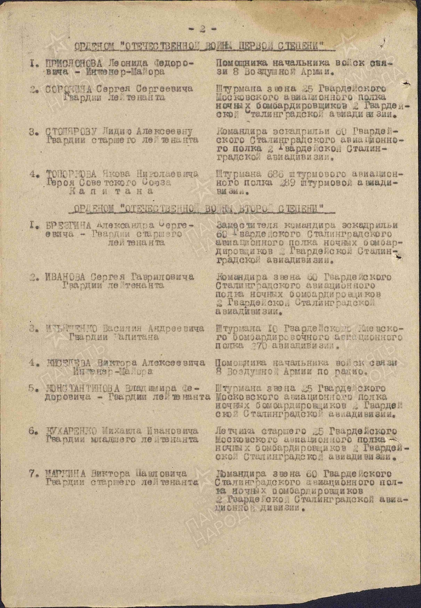 Читайте информацию под № 6. Фото из открытых источников.