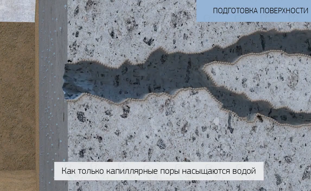 Насыщение капиллярных пор водой
