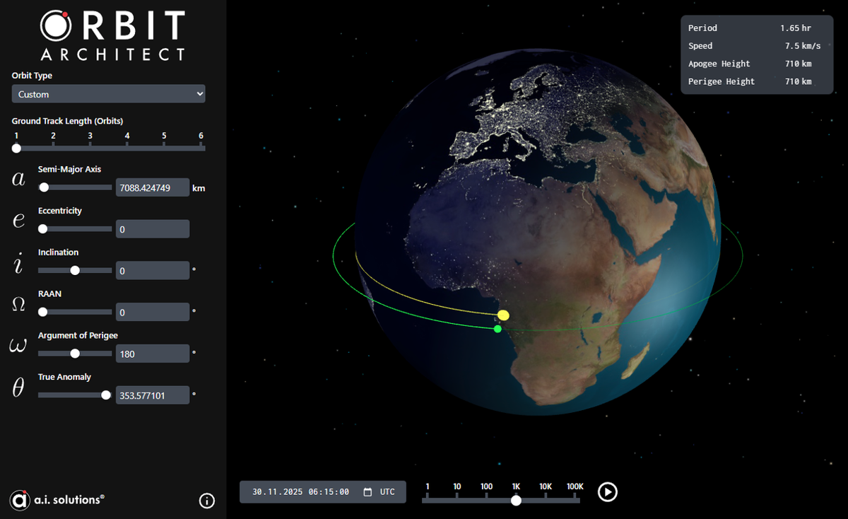Экваториальная орбита