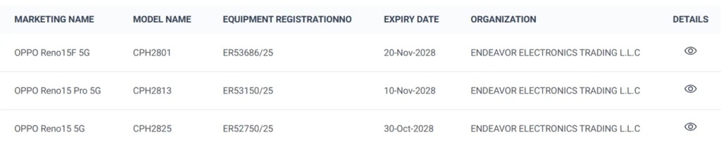    TDRA (ОАЭ) — Reno15, 15 F и 15 Pro