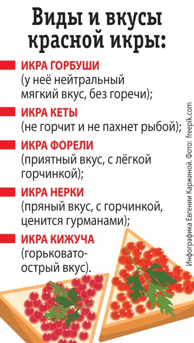    Фото: АиФ/ Евгения Каржина