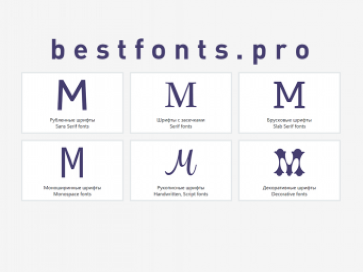    Сравнение веб‑шрифтов: Плюсы и минусы популярных решений