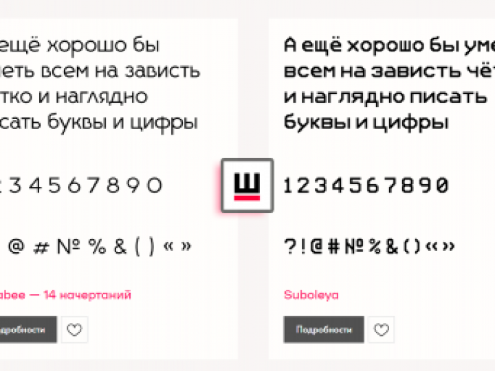    Мы с котом: сравнение сервиса с конкурентами, плюсы и минусы