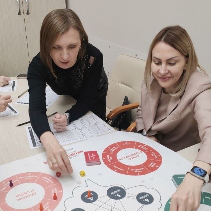 Тренажер NeuroBalance