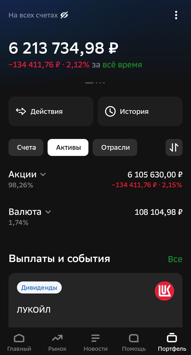 Состояние общего счета автора на 29.11.2025.