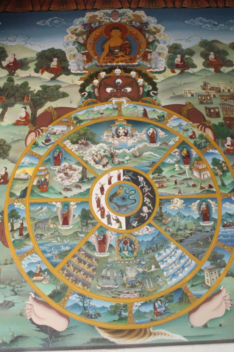 Колесо целиком