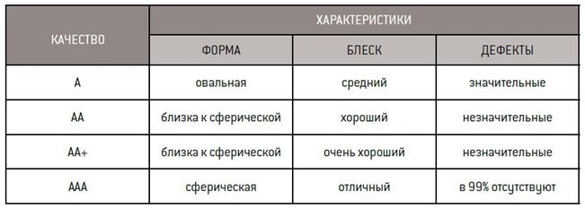 Примерно, как-то так...