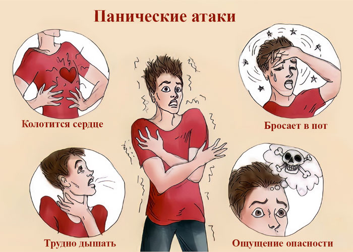 Как остановить паническую атаку самостоятельно при ВСД?