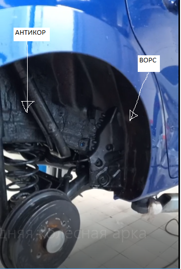 Рис. 2. Как выглядят заводские арки Лады Искра.