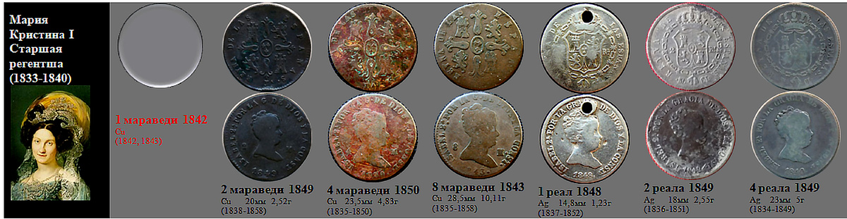 Фрагмент домашнего файла "Испания".  