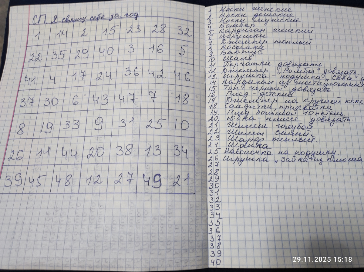 Таблица на 49 клеточек