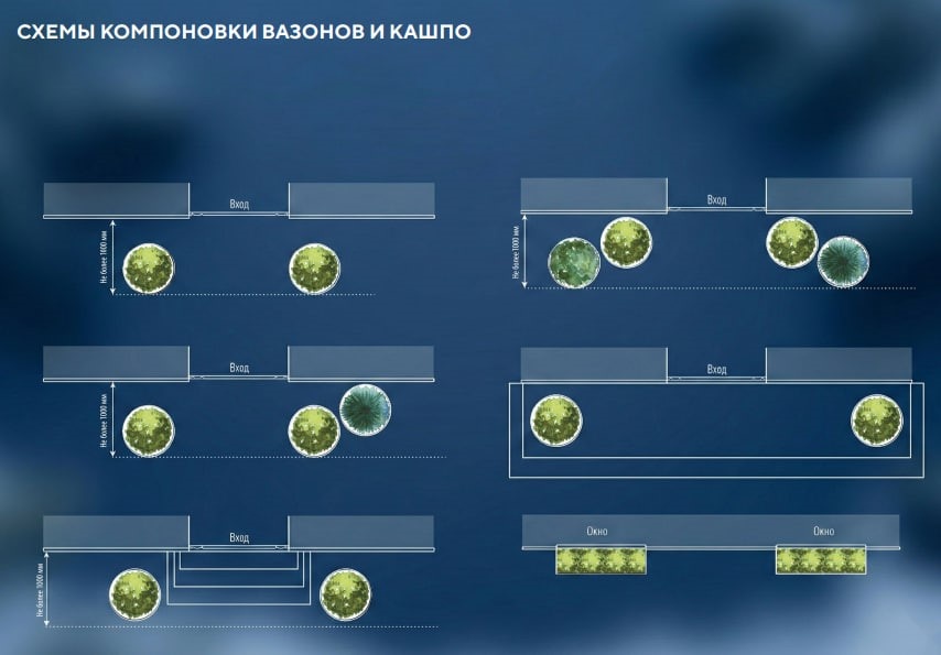    Автор фото: КГА