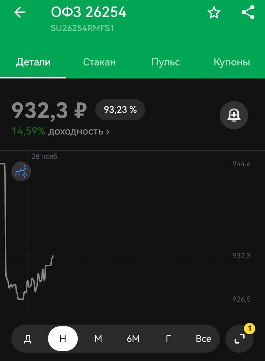 Скрин новой ОФЗ из Т-банка