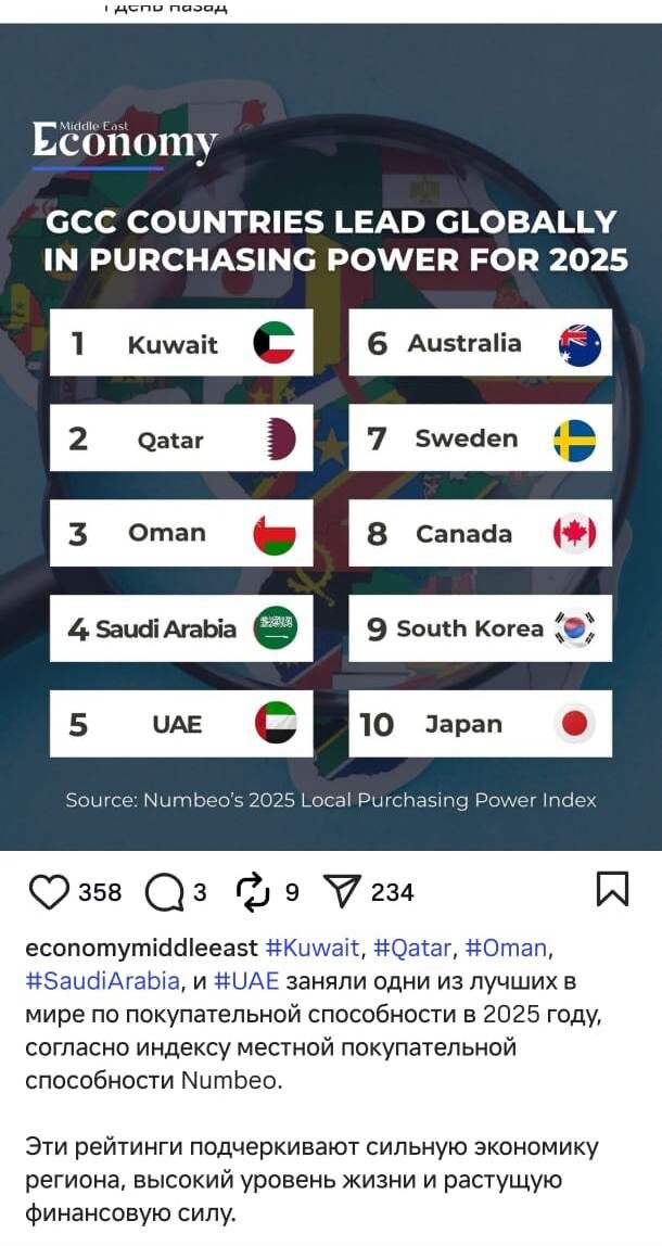 Скрин новостей из харамграмма