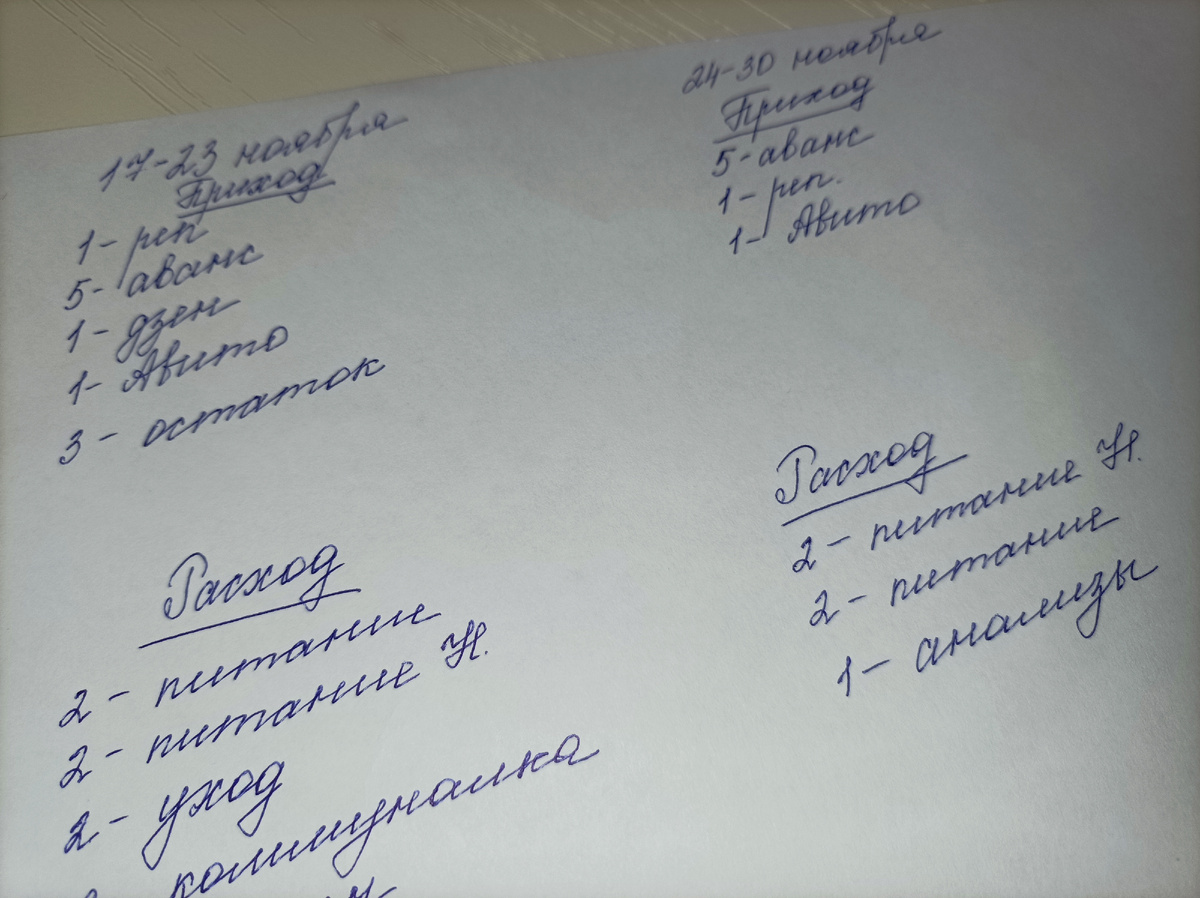 На цифры не обращайте внимание. Под каждым расходом и приходом подвожу итоги. 