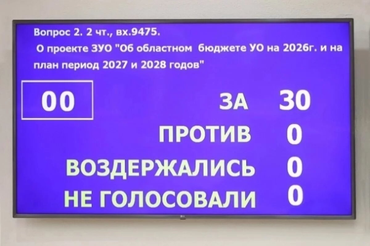    Бюджет Ульяновской области на 2026 год принят во втором чтении